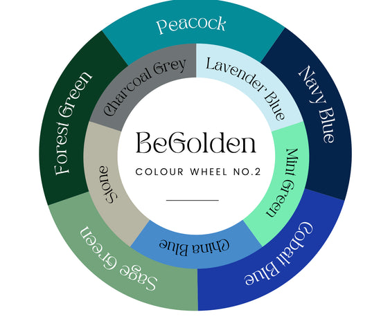a colour wheel showing the blue and green colours of leather which the leavers book are available in . The name begolden is in the middle