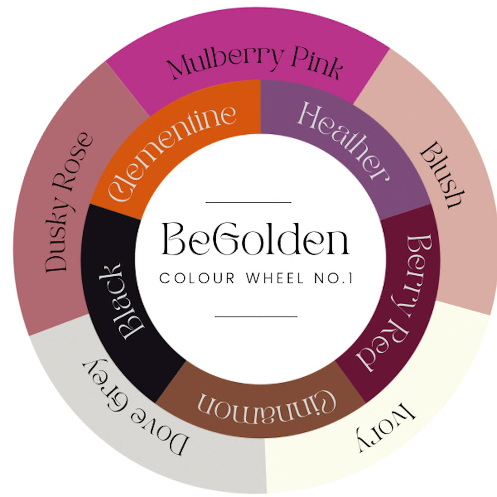
                      
                        a colour wheel shows the various colours of leather for the photo album. This colour wheel shows the pink, red, orange and purple colours
                      
                    